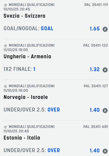 scommesse pronte di oggi 2025-10-10