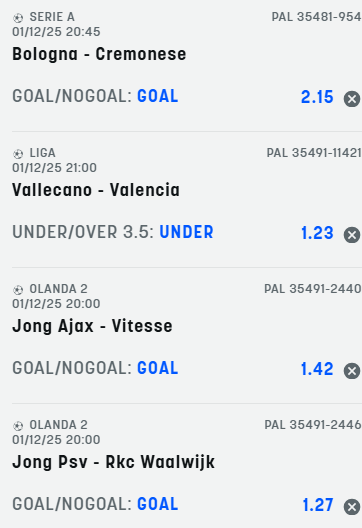 scommesse pronte di oggi 2025-12-01