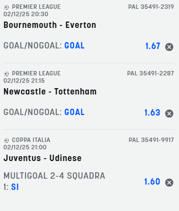 scommesse pronte di oggi 2025-12-02
