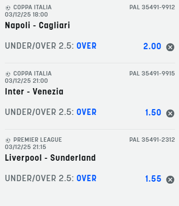 scommesse pronte di oggi 2025-12-03