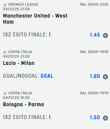 scommesse pronte di oggi 2025-12-04