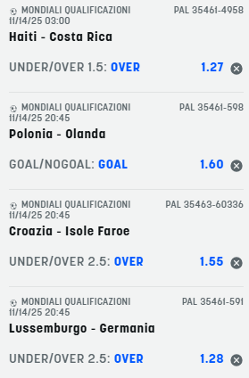 scommesse pronte di oggi 2025-11-14