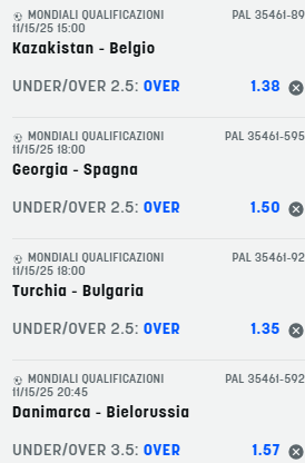 scommesse pronte di oggi 2025-11-15