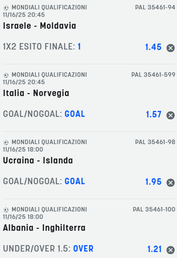 scommesse pronte di oggi 2025-11-16