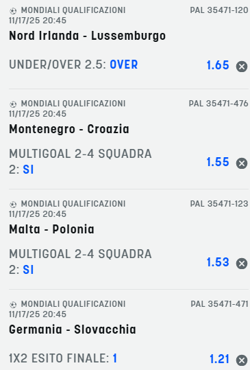 scommesse pronte di oggi 2025-11-17