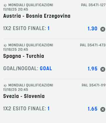 scommesse pronte di oggi 2025-11-18