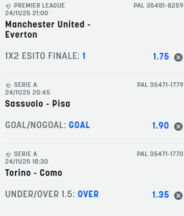 scommesse pronte di oggi 2025-11-24