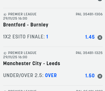 Scommesse vincenti 29-11-25 Scommesse vincenti 29-11-25