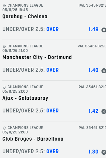 scommesse pronte Champions League 2025-11-04
