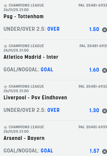 scommesse pronte Champions League 2025-11-25