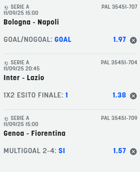 scommesse pronte Serie a 2025-11-08