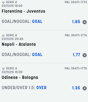 scommesse pronte Serie a 2025-11-22