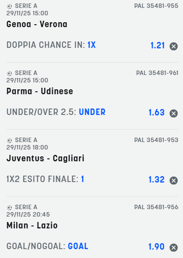 scommesse pronte Serie a 2025-11-29