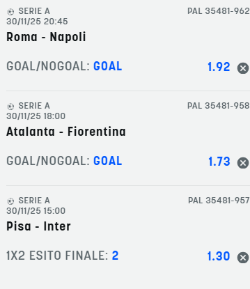 scommesse pronte Serie a 2025-11-29