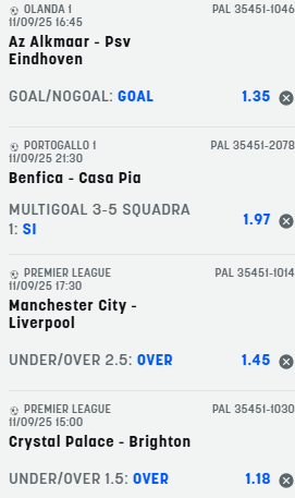 scommesse pronte di oggi 2025-11-09