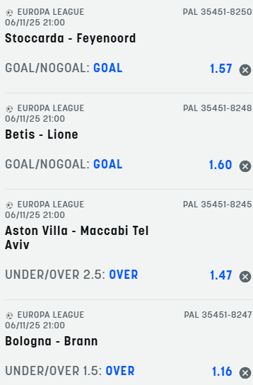 scommesse pronte Europa League 2025-11-06