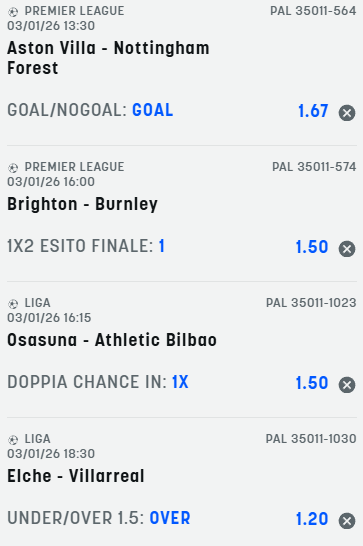 scommesse pronte di oggi 2026-01-03