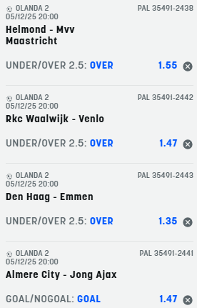 scommesse pronte di oggi 2025-12-05