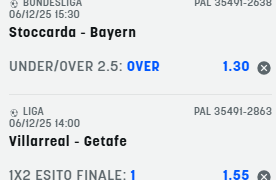 Scommesse vincenti 06-12-25 Scommesse vincenti 06-12-25