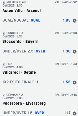 scommesse pronte di oggi 2025-12-05