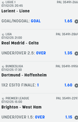 scommesse pronte di oggi 2025-12-07