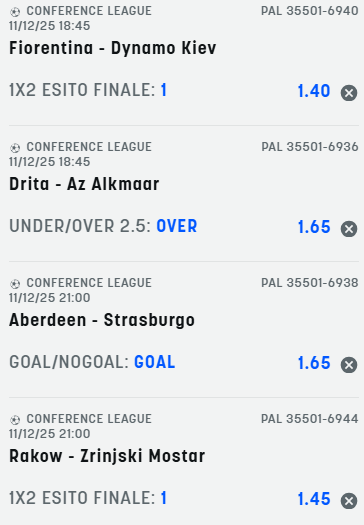 scommesse pronte di oggi 2025-12-11