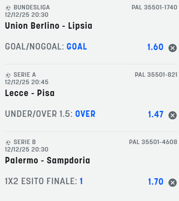 scommesse pronte di oggi 2025-12-12