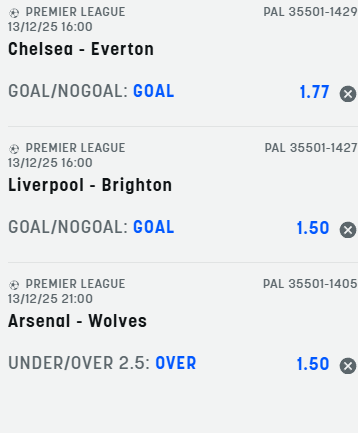 scommesse pronte di oggi 2025-12-13
