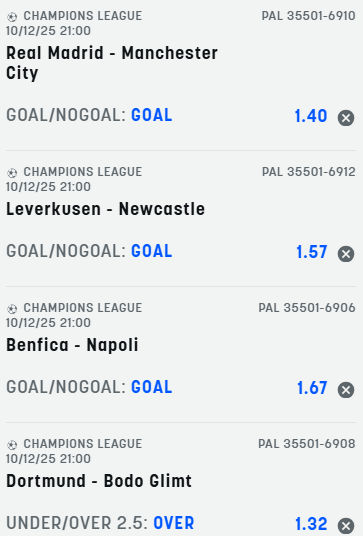 scommesse pronte Champions League 2025-12-09