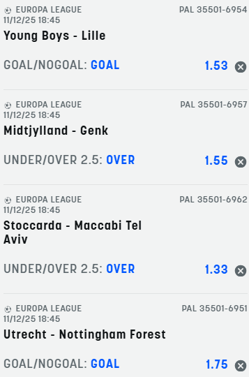 scommesse pronte Europa League 2025-12-11