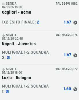 scommesse pronte Serie a 2025-12-06