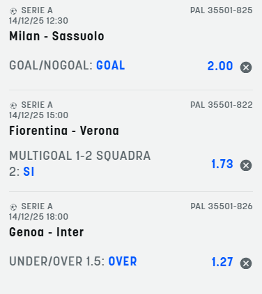 scommesse pronte Serie a 2025-12-13