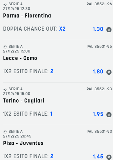 scommesse pronte Serie a 2025-12-28