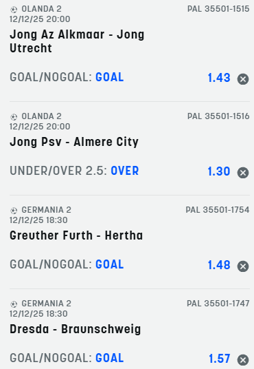 scommesse pronte di oggi 2025-12-12