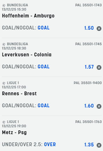 scommesse pronte di oggi 2025-12-13