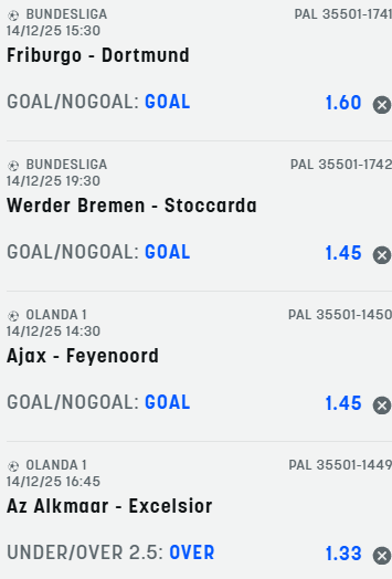 scommesse pronte di oggi 2025-12-14