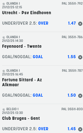 scommesse pronte di oggi 2025-12-21