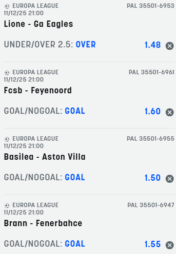 scommesse pronte Europa League 2025-12-11