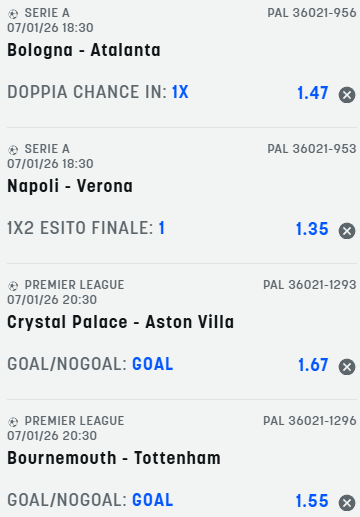 scommesse pronte di oggi 2026-01-07