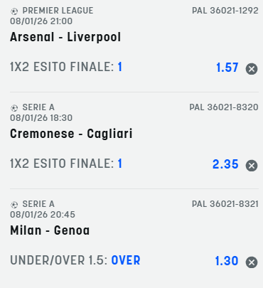 scommesse pronte di oggi 2026-01-08