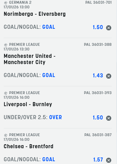 scommesse pronte di oggi 2026-01-17