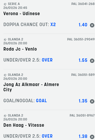 scommesse pronte di oggi 2026-01-26