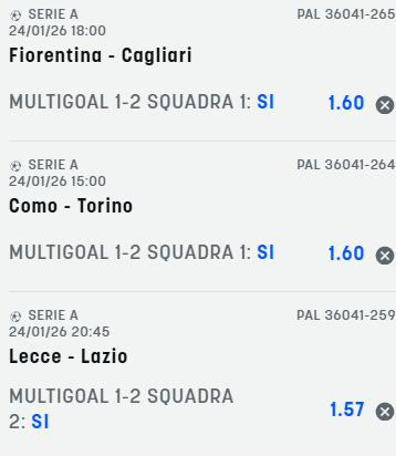 scommesse pronte Serie a 2026-01-24
