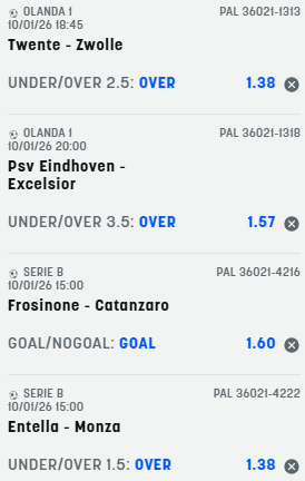 scommesse pronte di oggi 2026-01-10