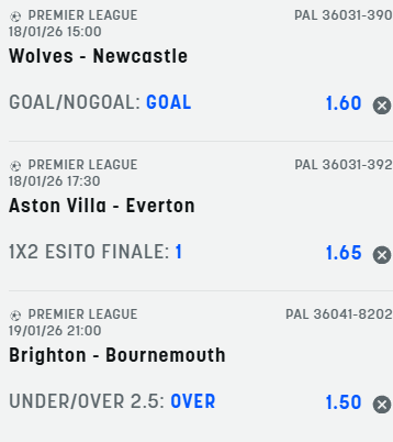 scommesse pronte di oggi 2026-01-18