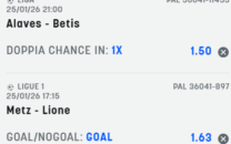 Scommesse vincenti 25-01-26