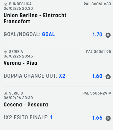 scommesse pronte di oggi 2026-02-06