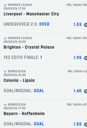 scommesse pronte di oggi 2026-02-08