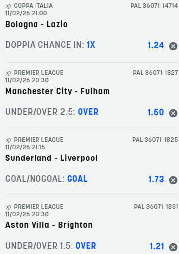 scommesse pronte di oggi 2026-02-11
