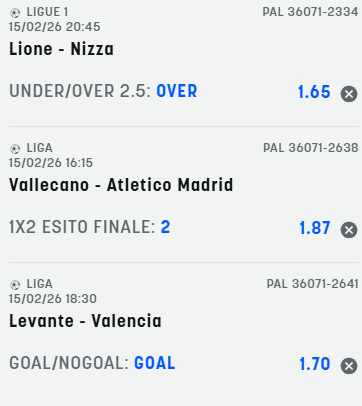 scommesse pronte di oggi 2026-02-15